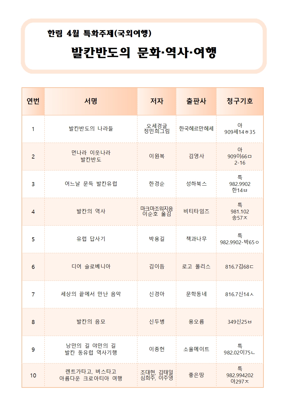 4월특화주제(여행)도서목록003.jpg